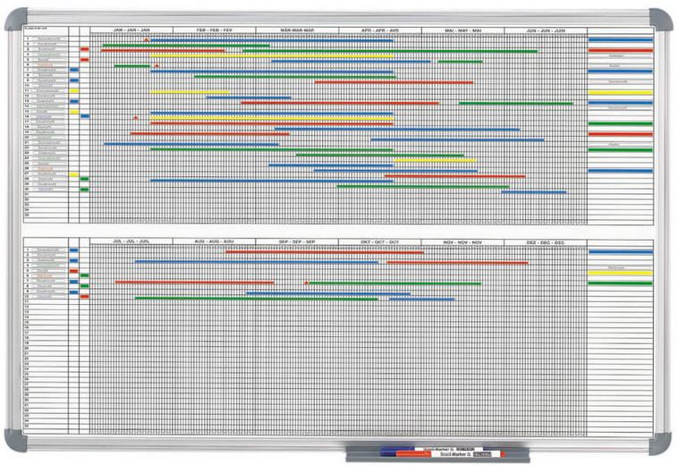 Tableau pour Planning annuel et mensuel - 900 x 600 mm MAUL